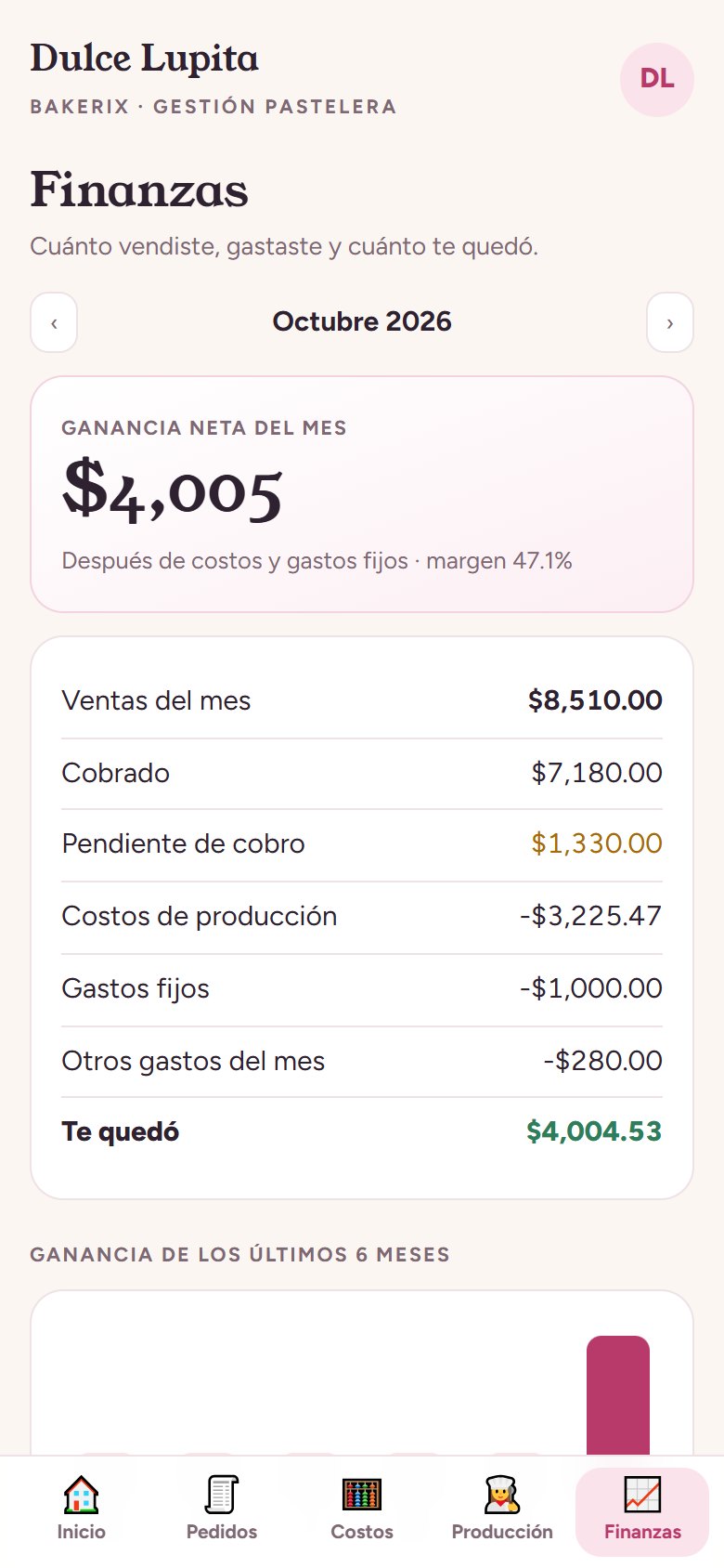 Pantalla de finanzas de Bakerix